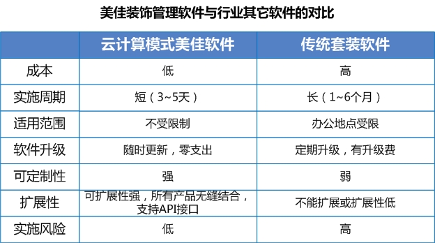 �����b���ܛ���c�ИI(y��)����ܛ���Č���