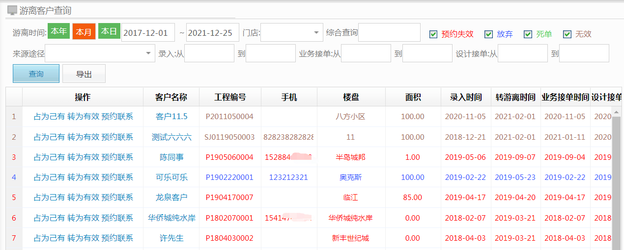 客戶跟單管理 客戶跟單管理