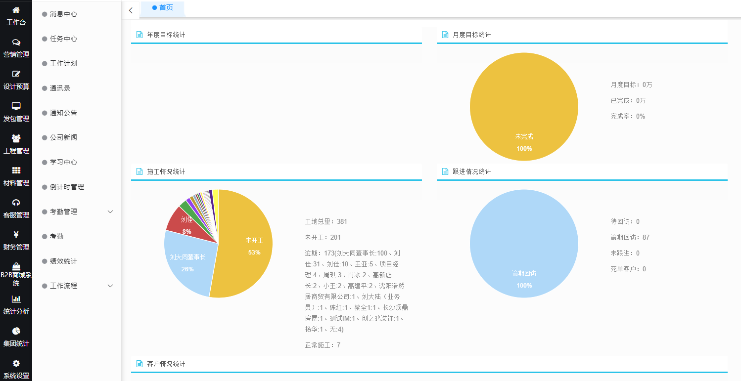 裝企ERP管理軟件和釘釘、飛書(shū)有什么區(qū)別嗎？