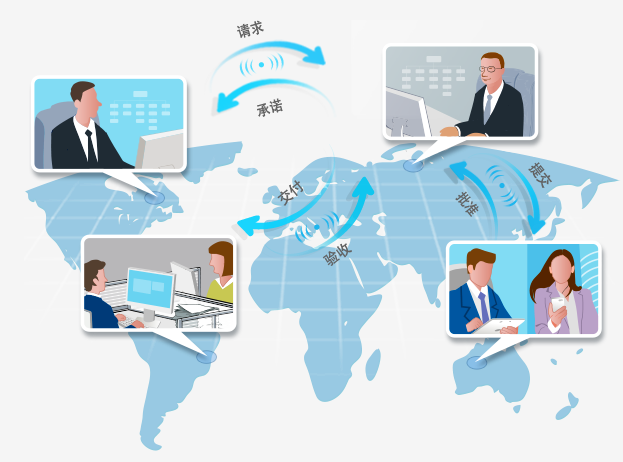 ERP裝修管理系統(tǒng)