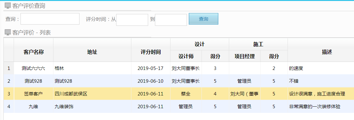 客服管理模塊讓售后更簡單高效