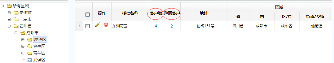 樓盤管理可以看到游離客戶了