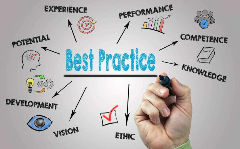 營(yíng)銷(xiāo)管理的五種需求