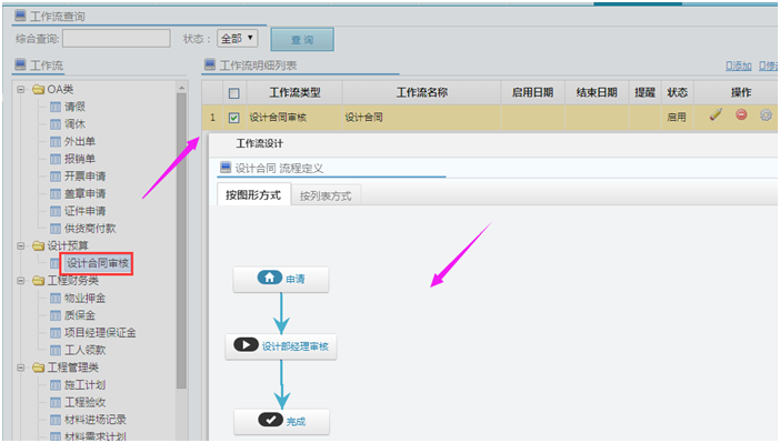 �O(sh��)Ӌ(j��)��������