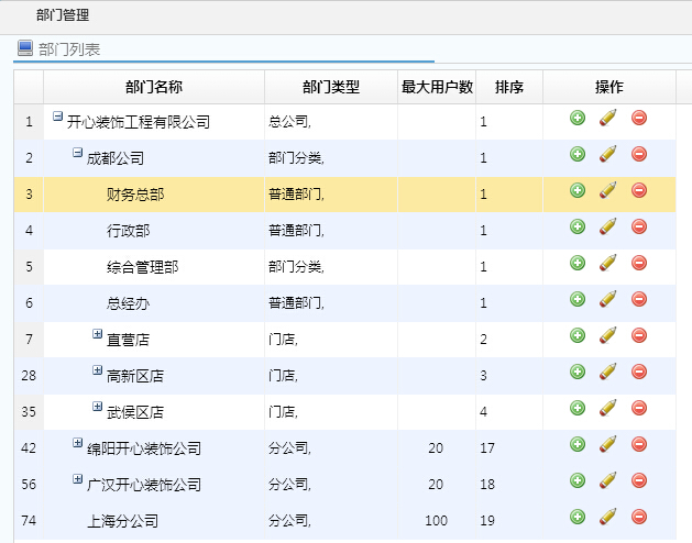 公司結(jié)構(gòu)