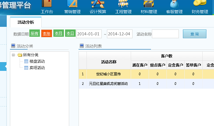 �I�N���(d��ng)�y(t��ng)Ӌ(j��)����